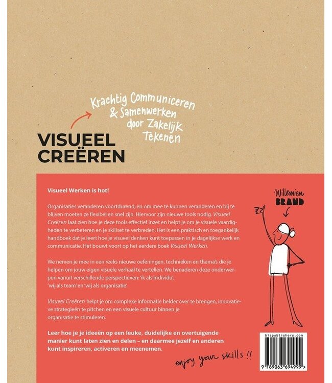 Visueel Creëren 