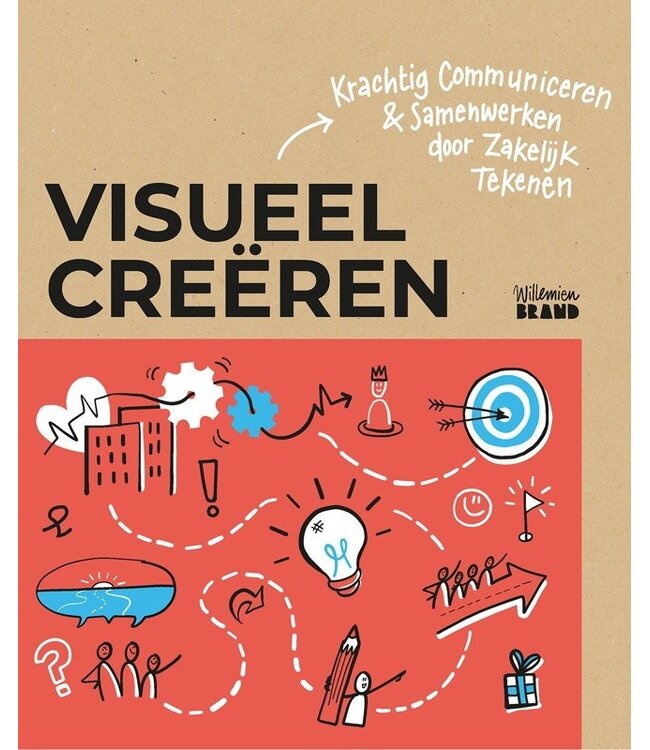 Visueel Creëren 