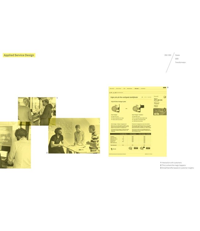 This Is Service Design Thinking