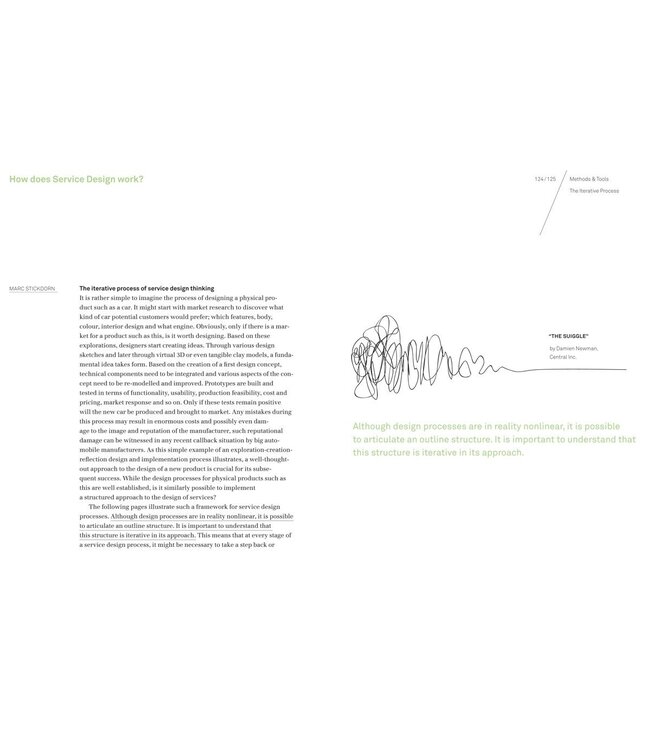 This Is Service Design Thinking