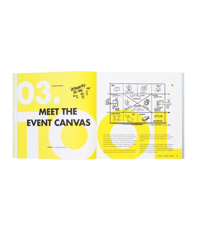 Design, Play, Change