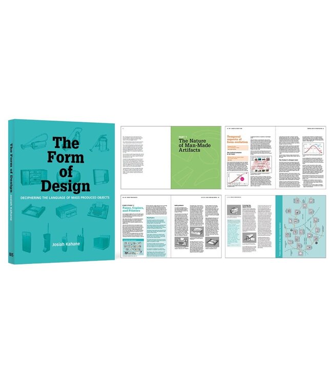The art of co-design