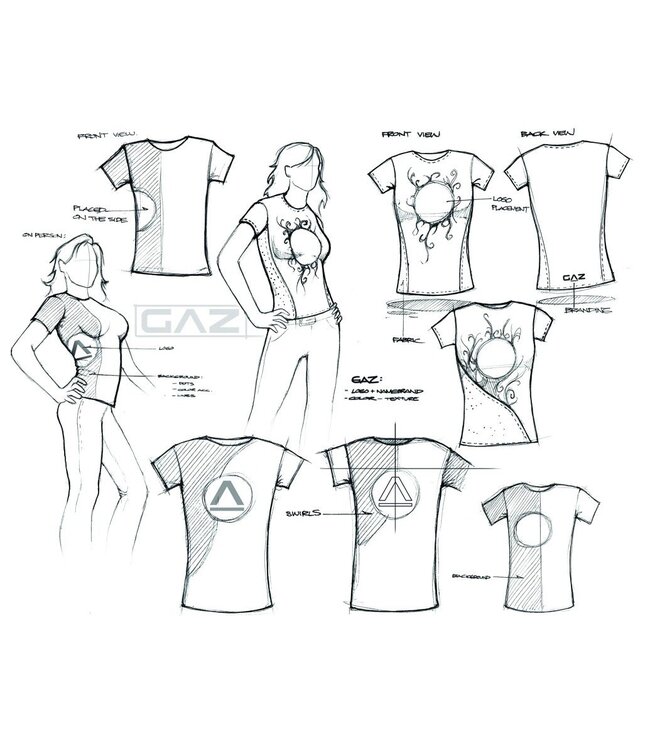 The new creatives