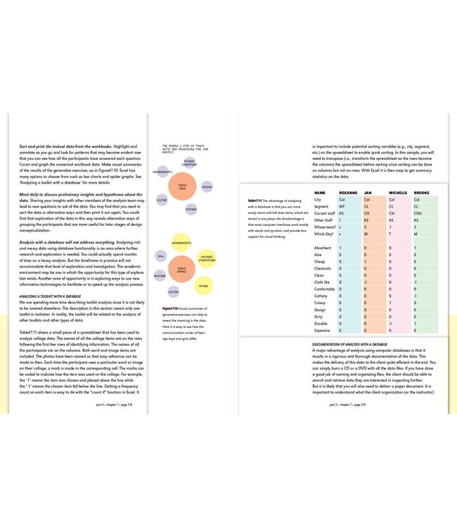 Convivial Design Toolbox
