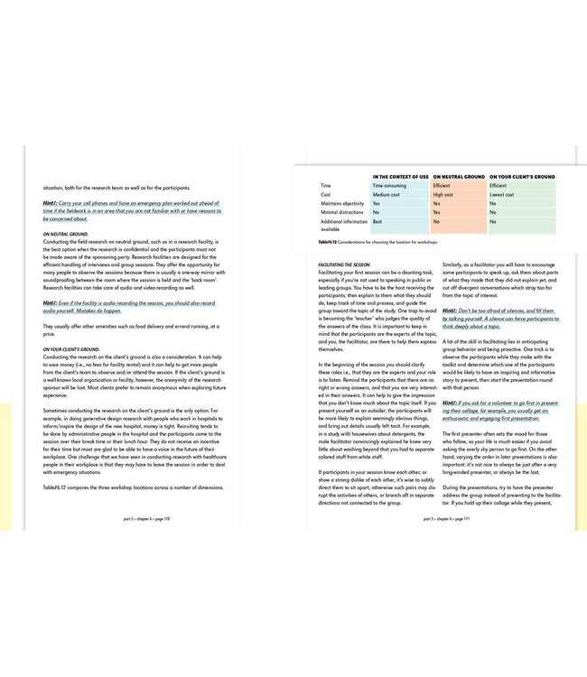 Convivial Design Toolbox