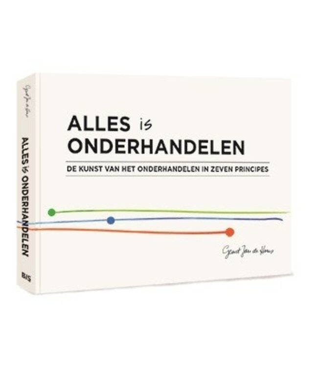 Alles Is Onderhandelen