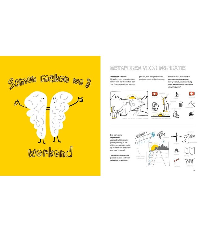 Visueel Werken