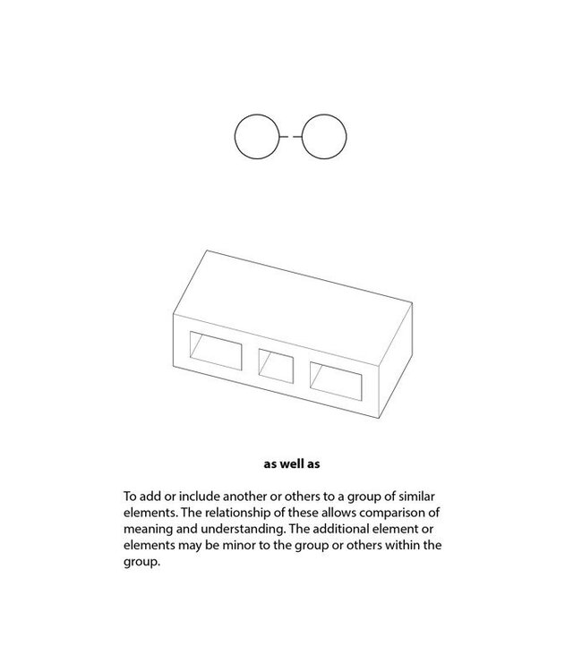 Relation of elements