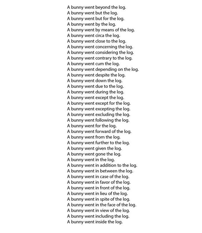 Relation of elements