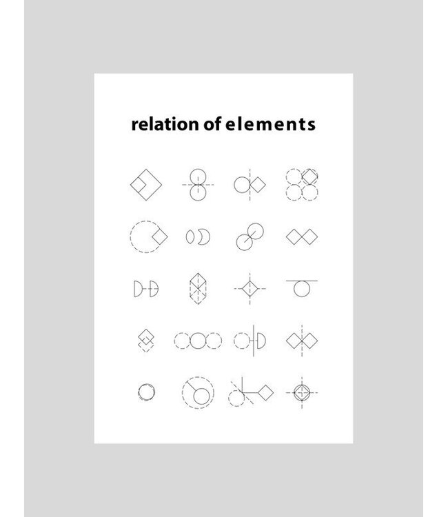 Relation of elements