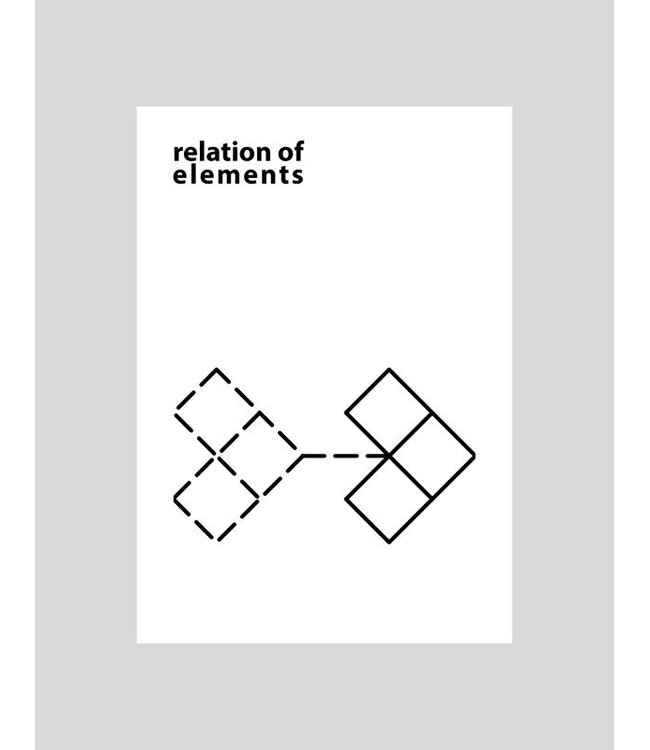 Relation of elements
