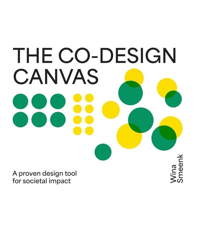 Co-design Canvas