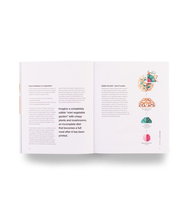 Food Futures