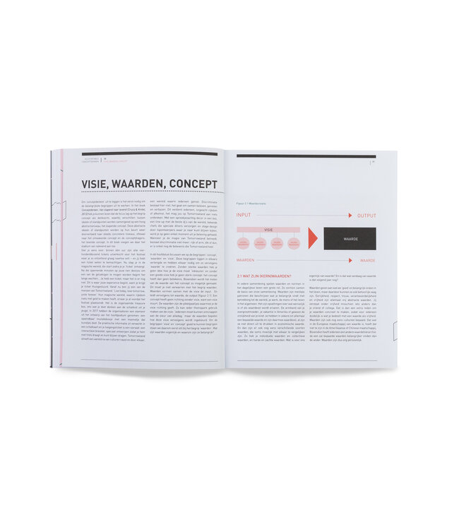 Accountable Conceptdenken