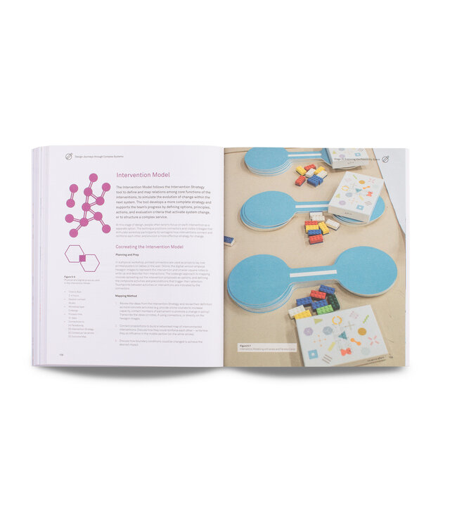 Design Journeys Through Complex Systems
