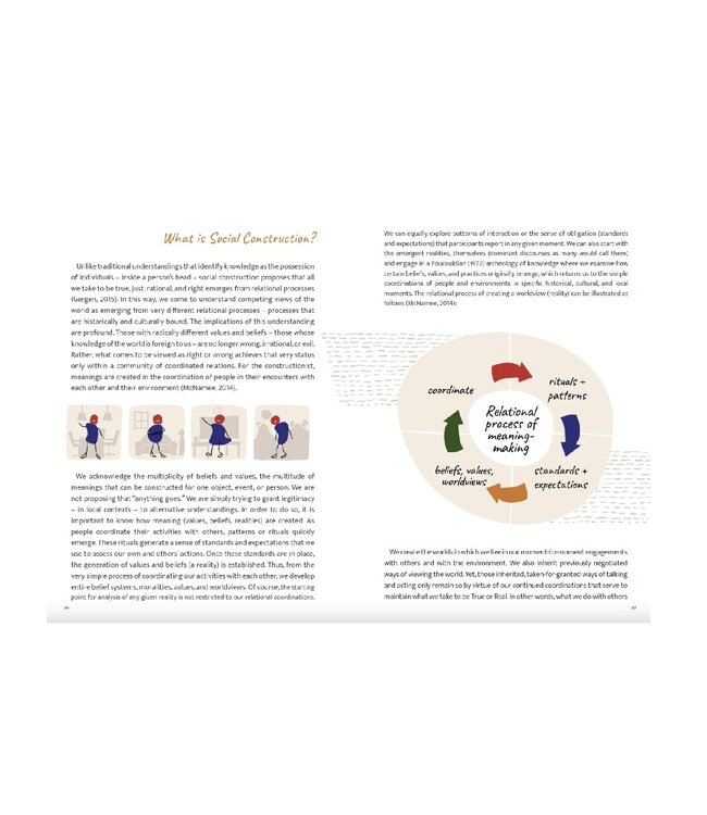 Design Thinking And Social Construction