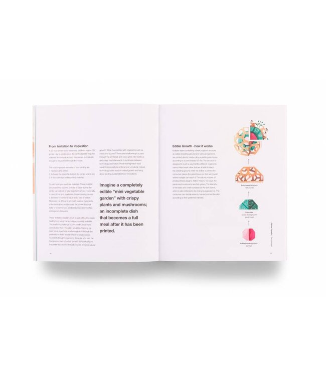 Food Futures