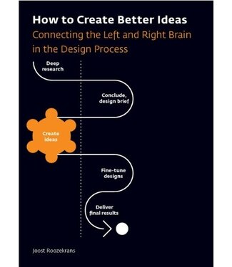 Joost Roozekrans How To Create Better Ideas