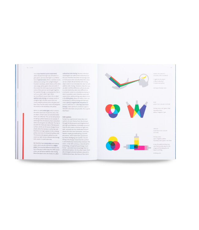 Intercultural Design Basics