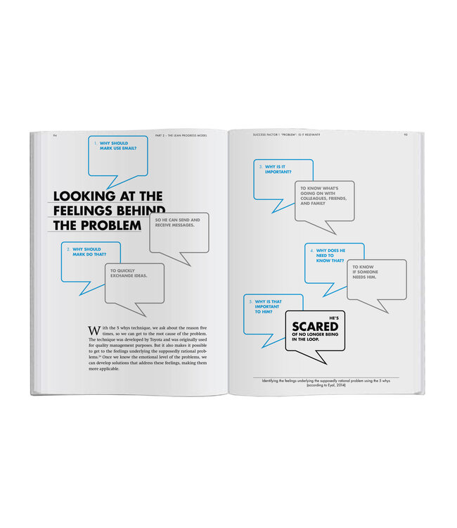 Lean Innovation Guide