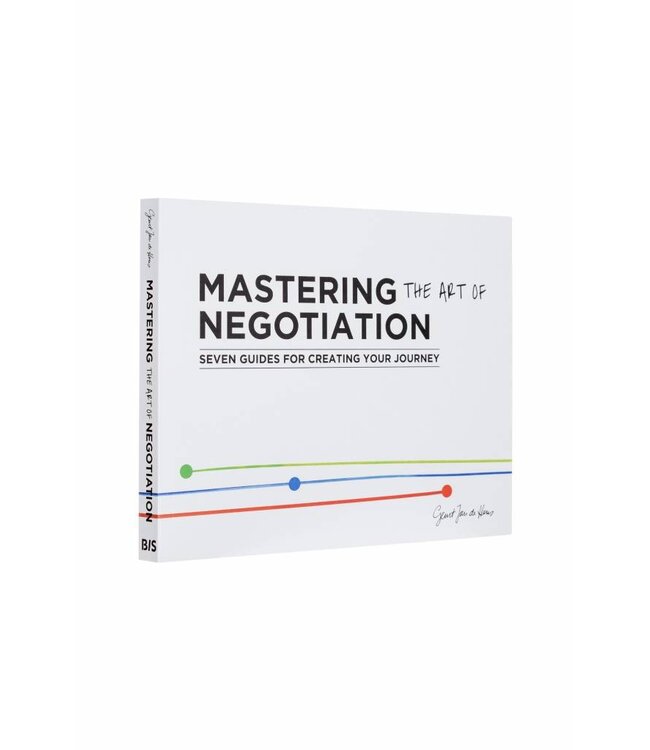 Mastering The Art Of Negotiation