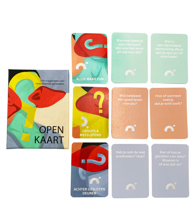 Open Kaart