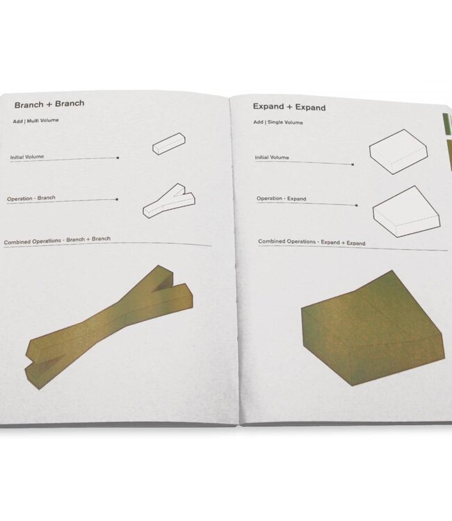 Operative Design