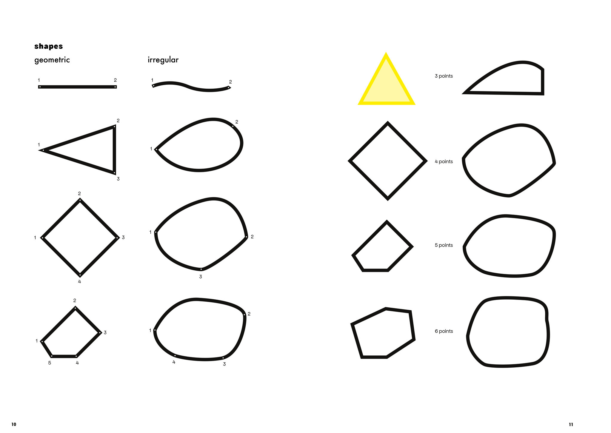 Shaping Visual Structures - BIS Publishers