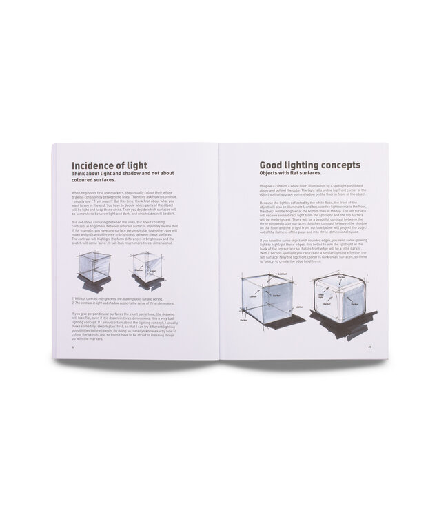 The Exceptionally Simple Theory Of Sketching - extended edition