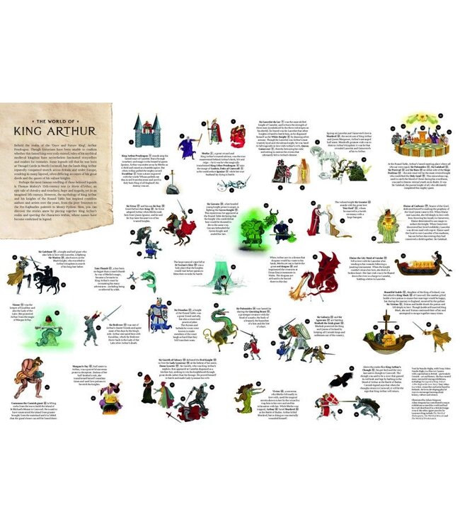 The World of King Arthur