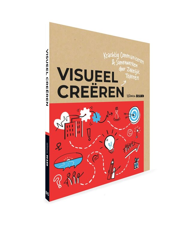 Visueel Creëren 