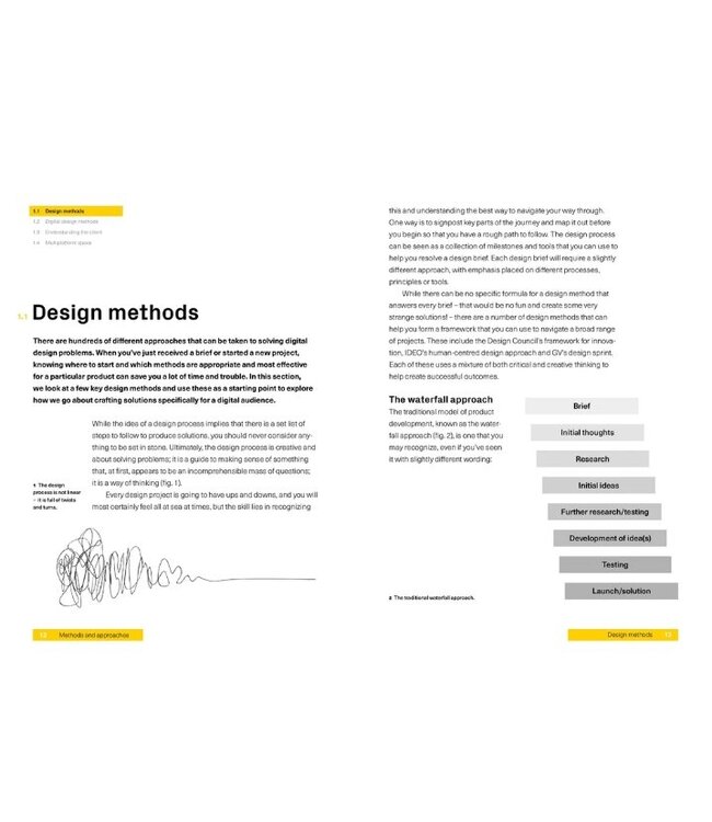 User Experience Design