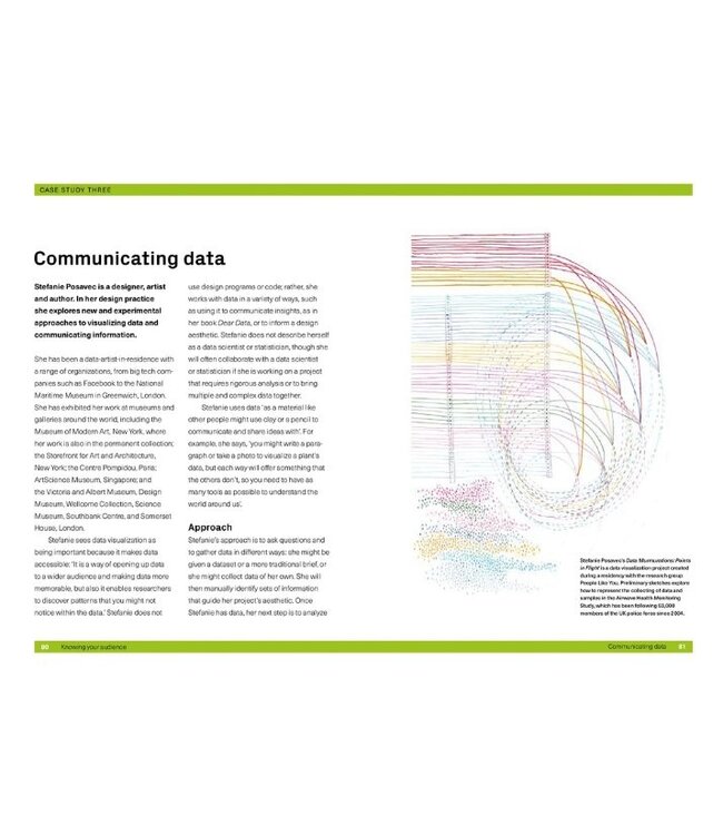 User Experience Design