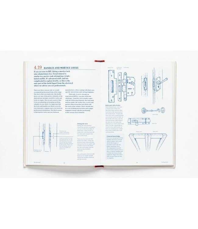 How to Build a Shed