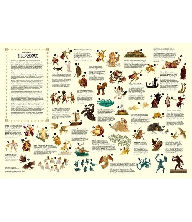 The World of the Odyssey & Other Greek Myths