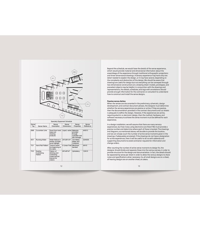 Senses of Architecture