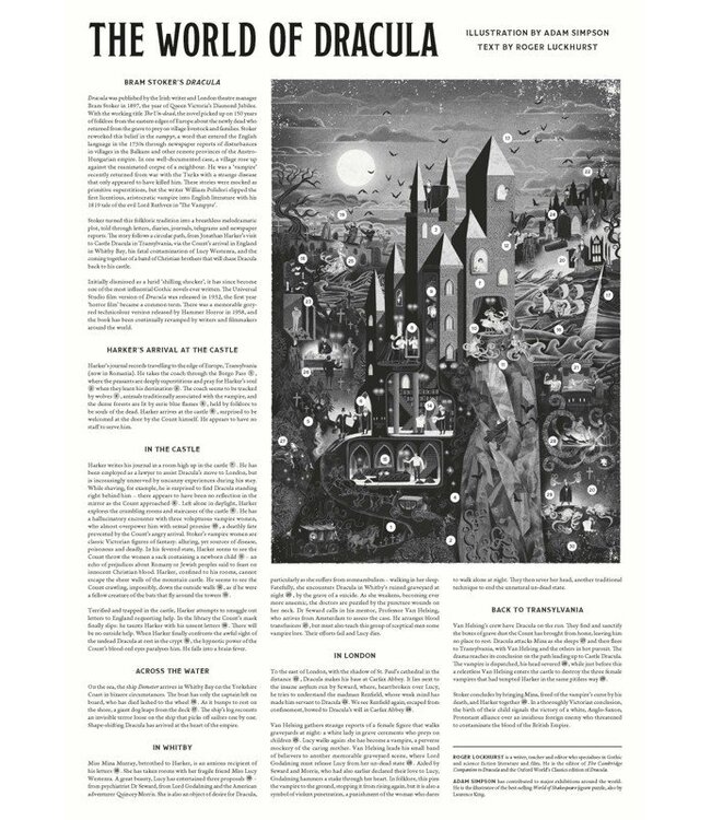 The World of Dracula