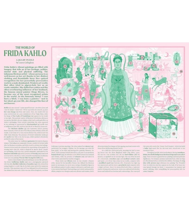 The World of Frida Kahlo