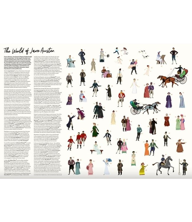 The World of Jane Austen