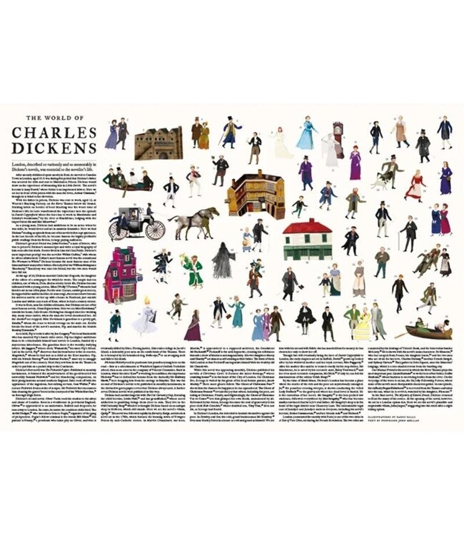 The World of Charles Dickens