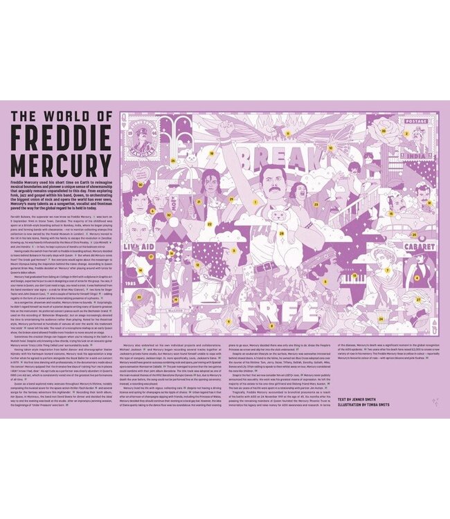 The World of Freddie Mercury