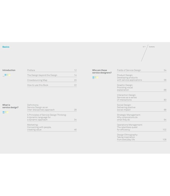 This Is Service Design Thinking