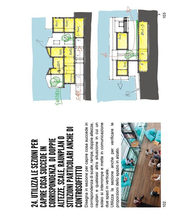 The fast guide to the fundamentals of architectural design