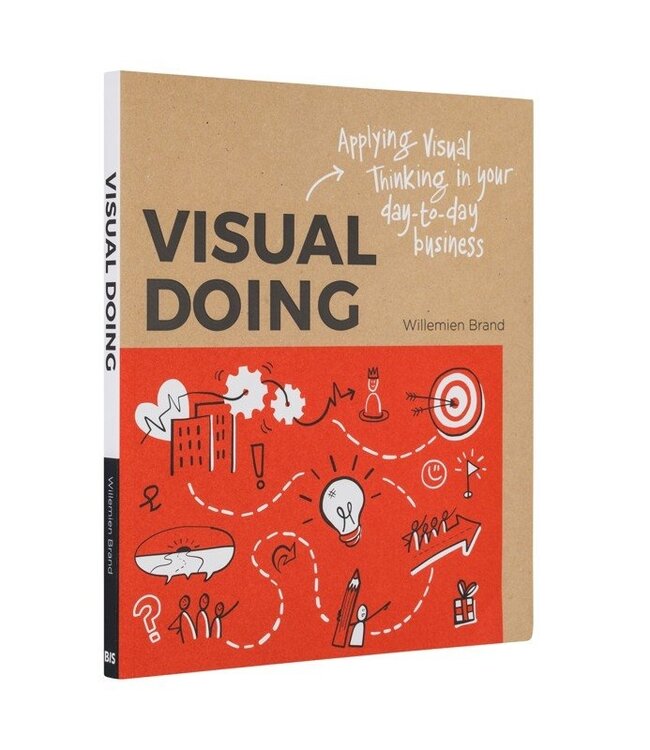 Visual Doing