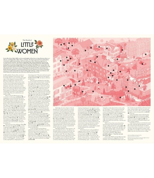The World of Little Women
