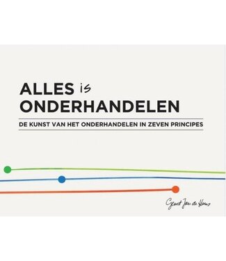Geurt Jan de Heus Alles Is Onderhandelen