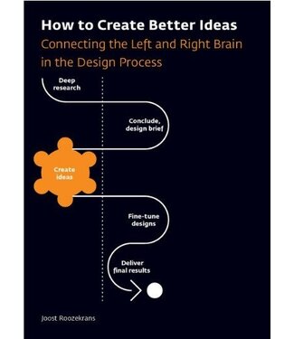 Joost Roozekrans How To Create Better Ideas