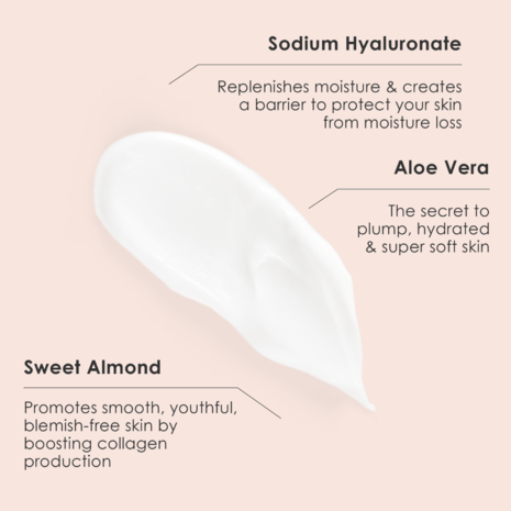 Bali Body Bali Body Gradual Face Tan