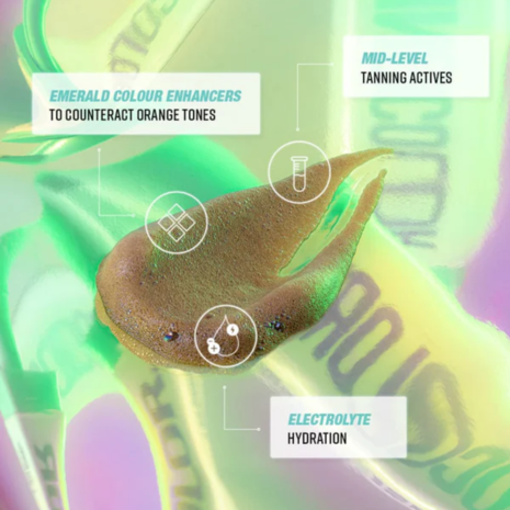 Bondi Sands Bondi Sands Self Tanning Foam Technocolor 1 Hour Express Emerald Bondi Sands Bondi Sands Self Tanning Foam Technocolor 1 Hour Express Emerald