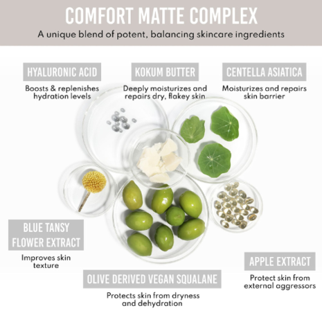 Danessa Myricks Beauty Danessa Myricks Beauty Yummy Skin Moisture Repair Balm Serum Danessa Myricks Beauty Danessa Myricks Beauty Yummy Skin Moisture Repair Balm Serum